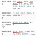 国家一级演员名单列表,致敬艺术界的璀璨明珠