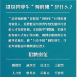 碧桂园招聘网最新招聘信息,多元化岗位等你来挑战！