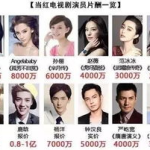 娱乐业明星吃瓜,幕后故事与真实情感